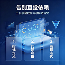 东方建站-告别直觉依赖:三步学会数据驱动网站运营