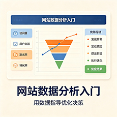 东方建站-网站数据分析入门：用数据指导优化决策