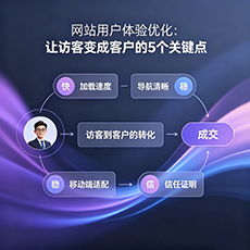 东方建站-网站用户体验优化：让访客变成客户的5个关键点