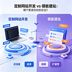 东方建站-定制网站开发 vs 模板建站：哪个更适合你的企业？